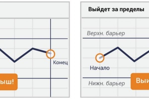 Кракен браузер