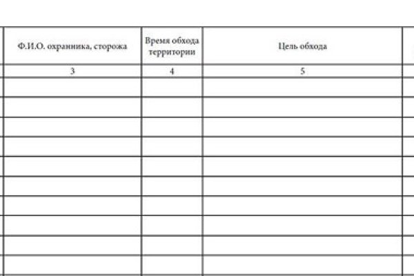 Впн для кракена
