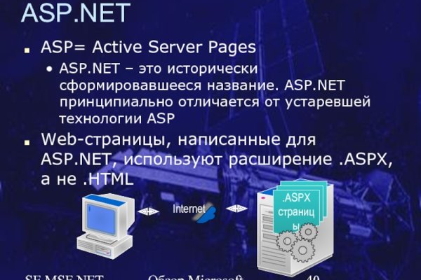 Кракен наркотики в оренбурге