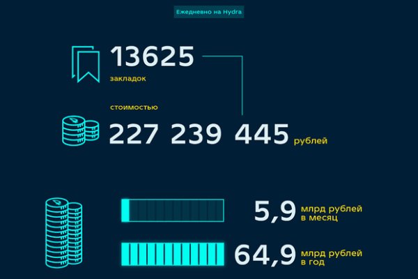 Как зайти на кракен с телефона андроид