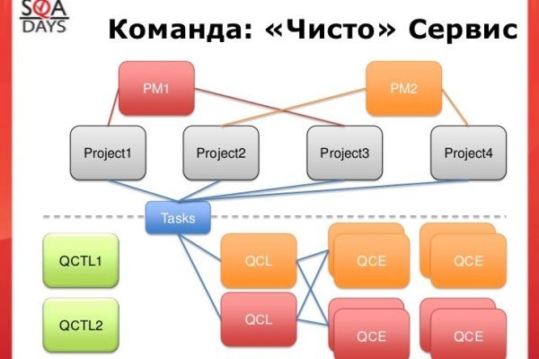Kra33.cc