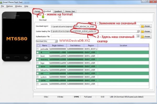 Кракен это современный даркнет маркет плейс