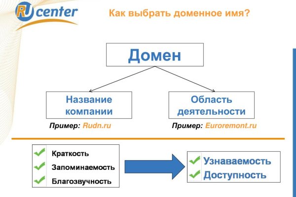 Кракен даркнет