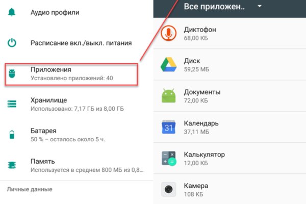 Кракен даркнет вход